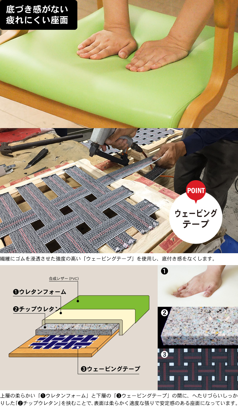ポイント③長時間座っても疲れない「ウェービングベルト仕様」の座面