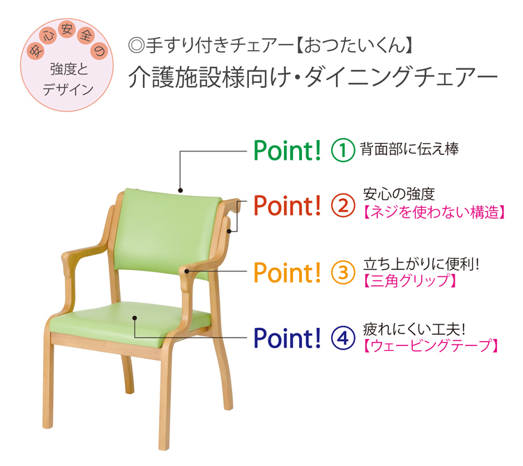 Care-AC-104の商品ポイント