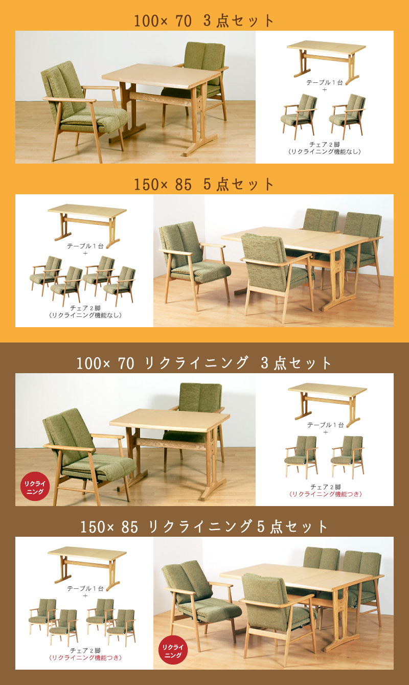 セットバリエーション