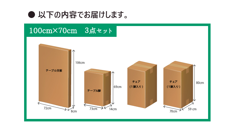 商品梱包について