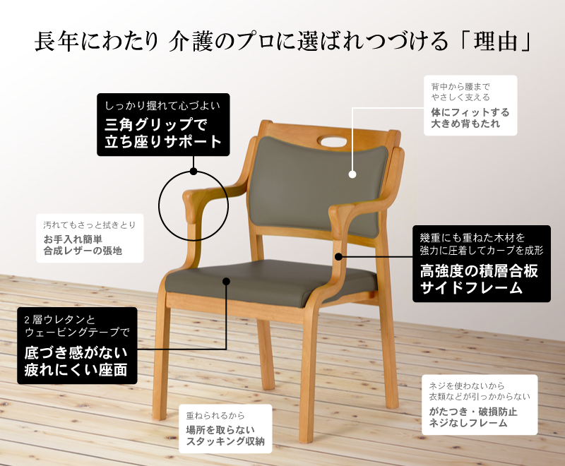 長年にわたり、介護のプロに選ばれる「理由」