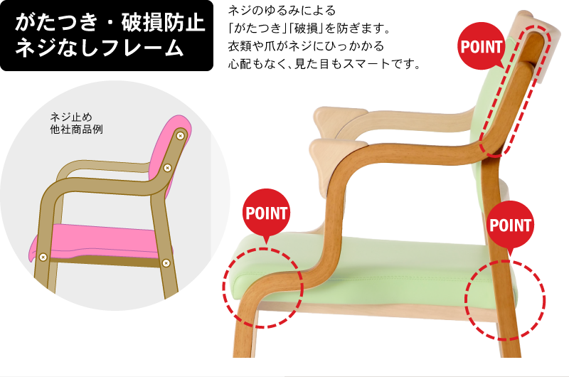 ポイント?がたつき・破損防止の「ネジなしフレーム」