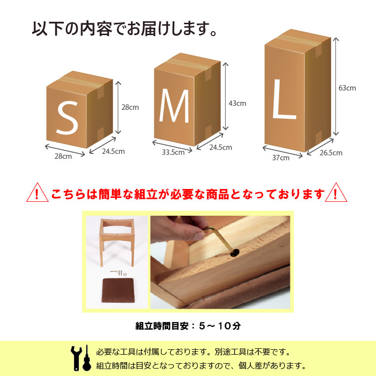 梱包内容