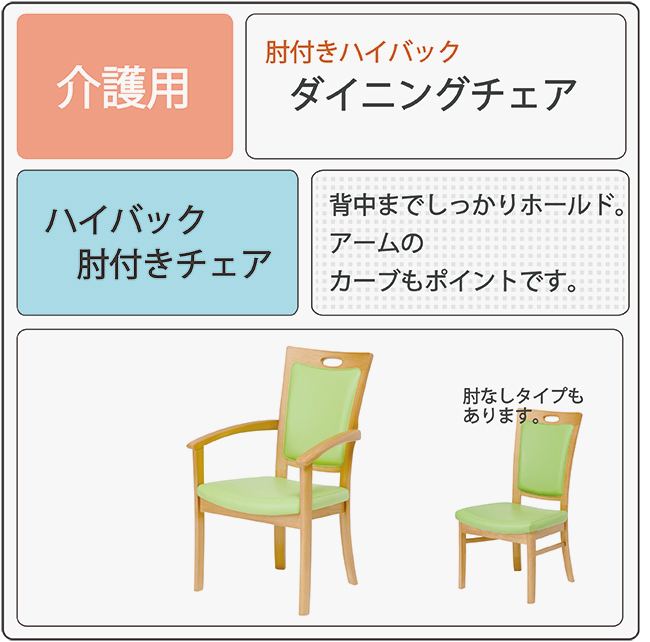 Care-AC-001