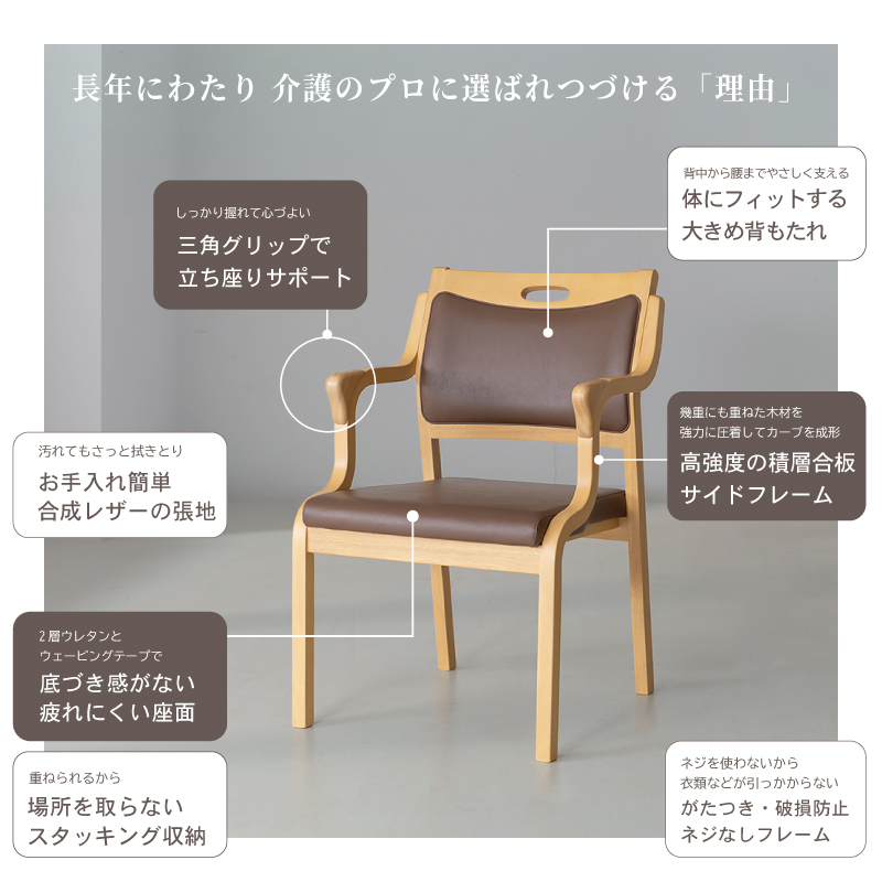 長年にわたり介護のプロに選ばれ続けれらる理由