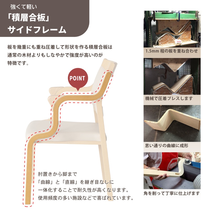 強くて軽い積層合板フレームで継ぎ目なしに一体化することで高い耐久性