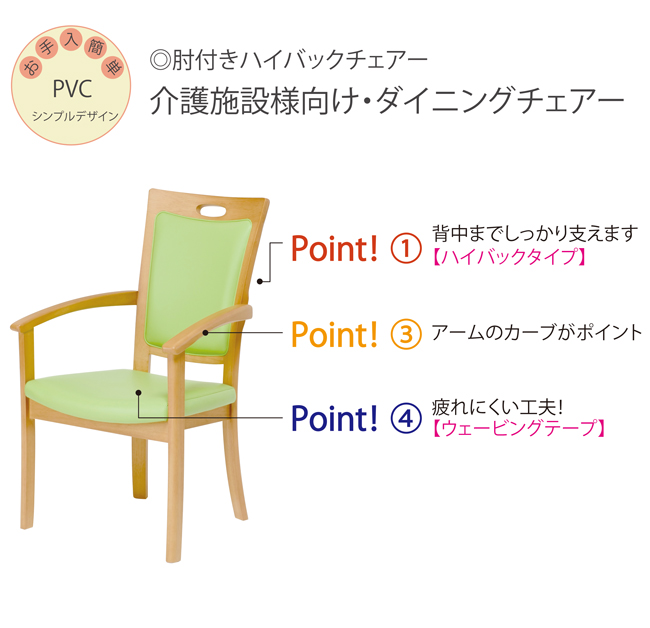 Care-AC-001の商品ポイント