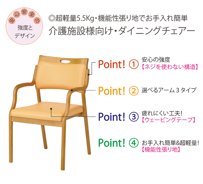 Care-XXX-102の商品ポイント