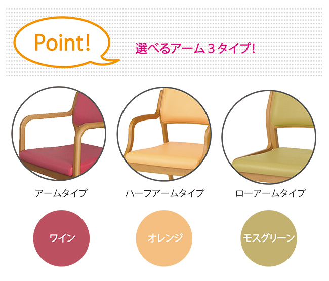 ポイント?選べるアーム3タイプ!