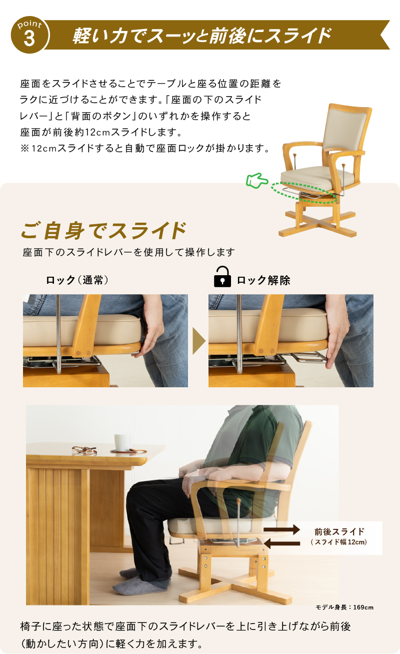 介助用車椅子　※数回(３回)位使用