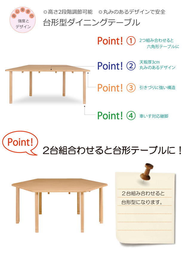 Care-TT2-18082の商品ポイント