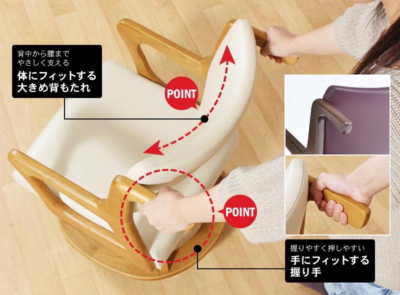 ポイント①「身体にフィットする背もたれ」、ポイント②「手にフィットする握り手」