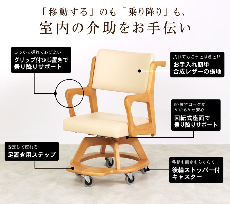 『移送するのも、乗り降りも、室内の介助をお手伝い』『グリップ付き肘付きで乗り降りをサポート』『お手入れ簡単なPVCレザー(合皮)』『安心して座れる足置きステップ』『回転式座面で乗り降りをサポート』『後輪ストッパー付キャスターで移動も固定もラクラク』