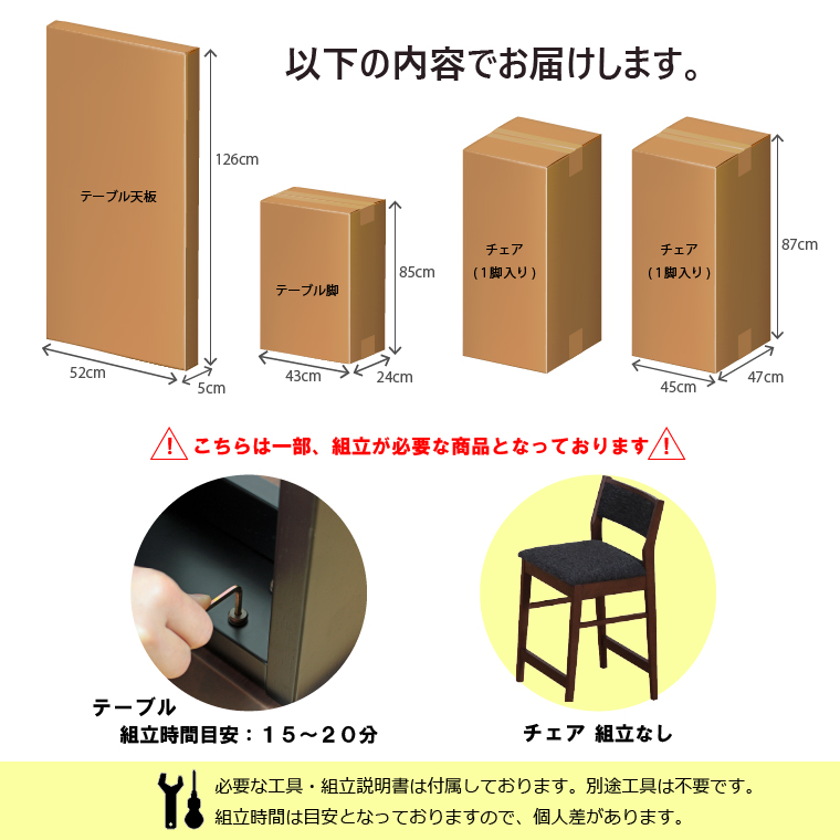 梱包詳細